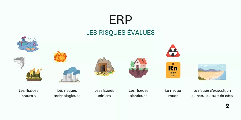ERP